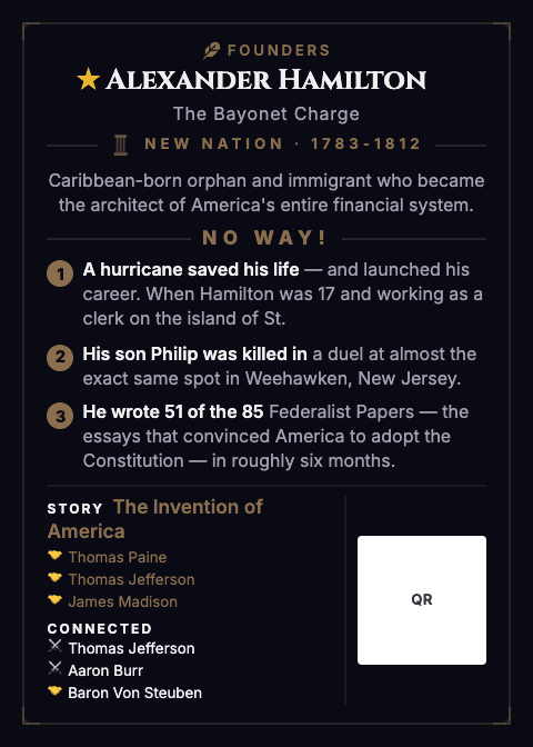 Alexander Hamilton — card back