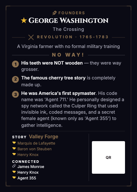 George Washington — card back